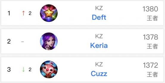 赛前分析和 赛前分析和