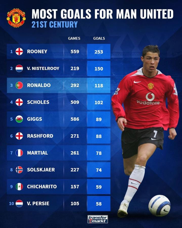 花式台球8 花式台球8